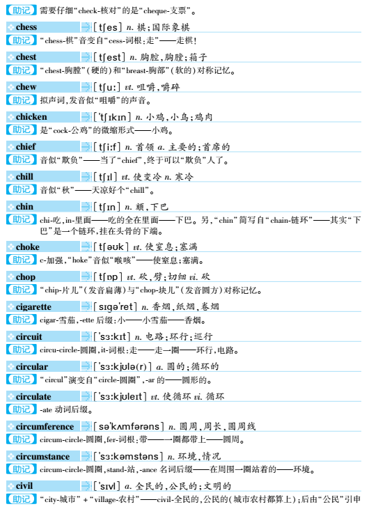 2017年6月英语四级词汇速记攻略205