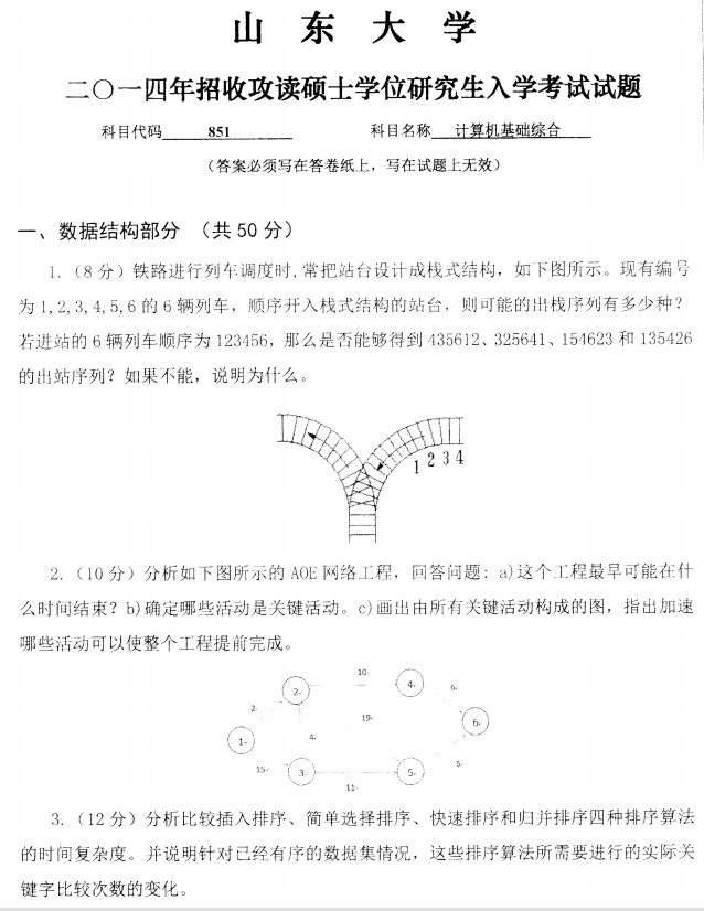 历年考研专业课真题:山东大学2014自科目(计算机基础)