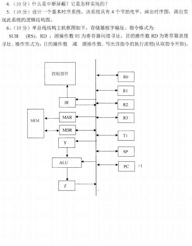 计算机考研难度排行榜