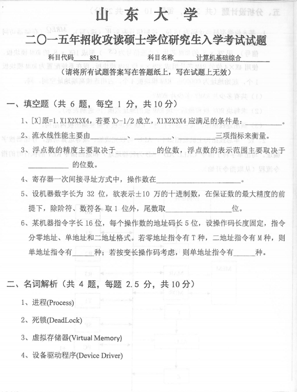 历年考研专业课真题:山东大学2015自(计算机基础综合)