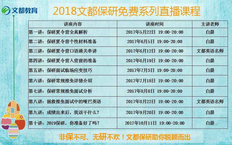 18保研推免-文都2018保研系列直播课程