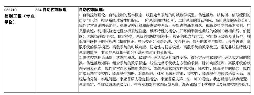 合肥工业大学2018考研专业课大纲