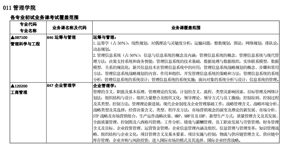 合肥工业大学2018考研专业课大纲