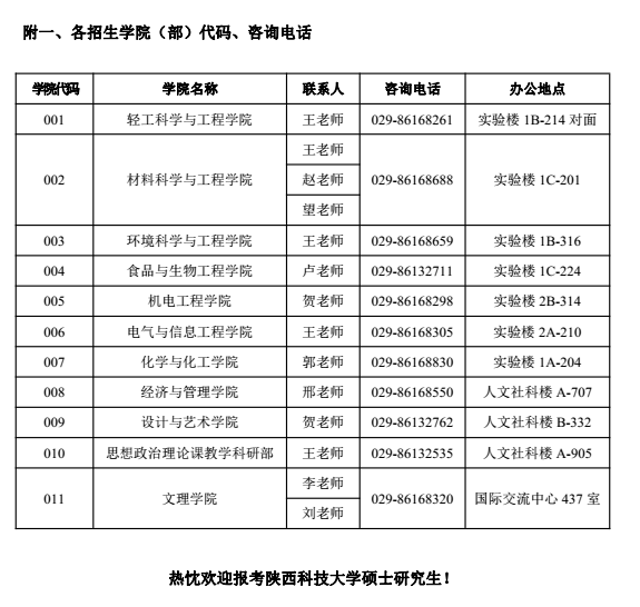 陕西科技大学2018研究生招生简章