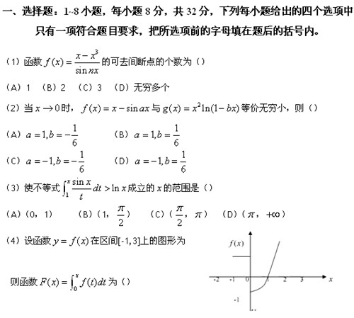 历年考研数学真题下载:2009年考研数学三真题