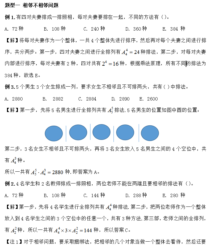 199管理类联考数学知识点计数问题的几个典型题（一）
