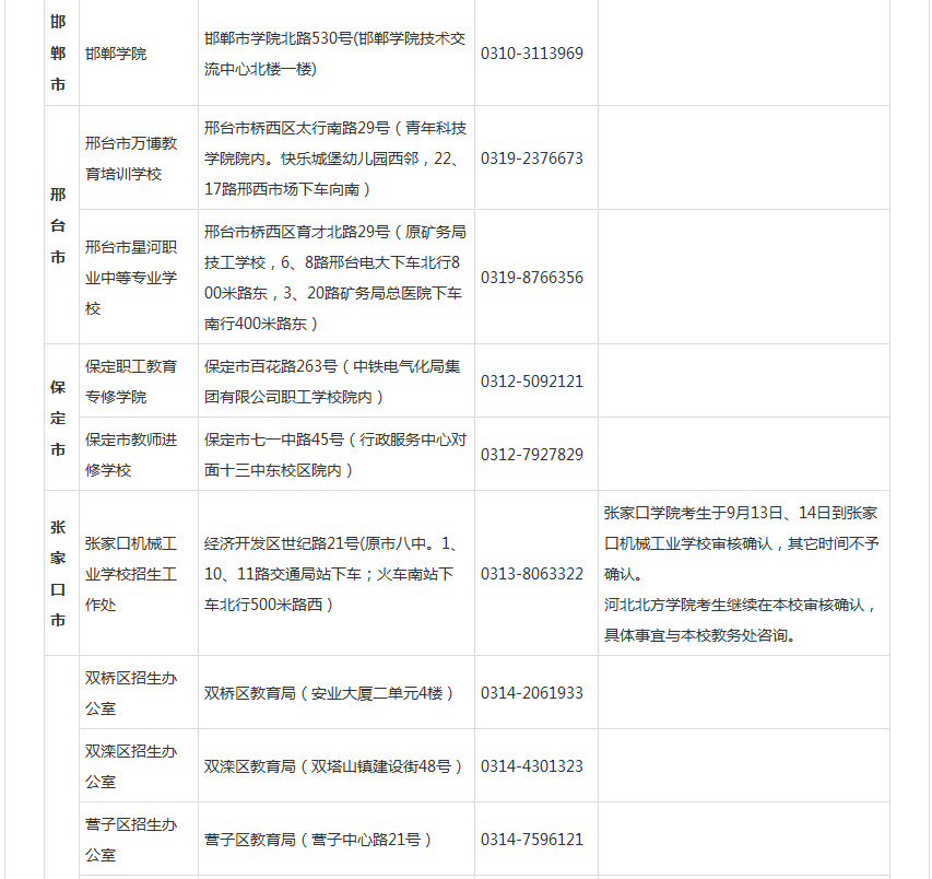 2017下半年河北教师资格笔试审核时间