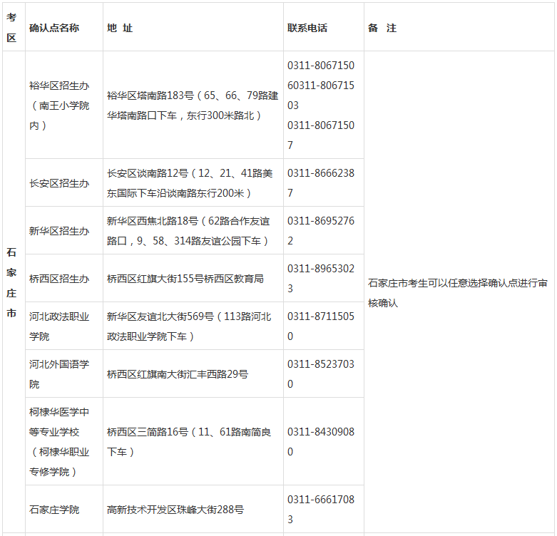 2017下半年河北教师资格笔试审核时间