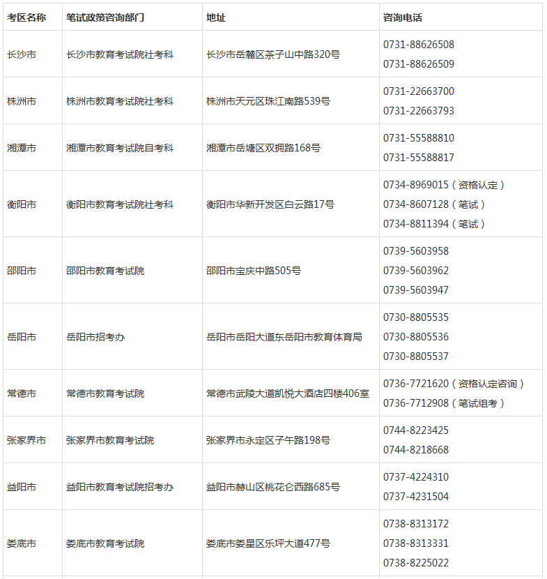 2017下半年湖南教师资格笔试审核时间