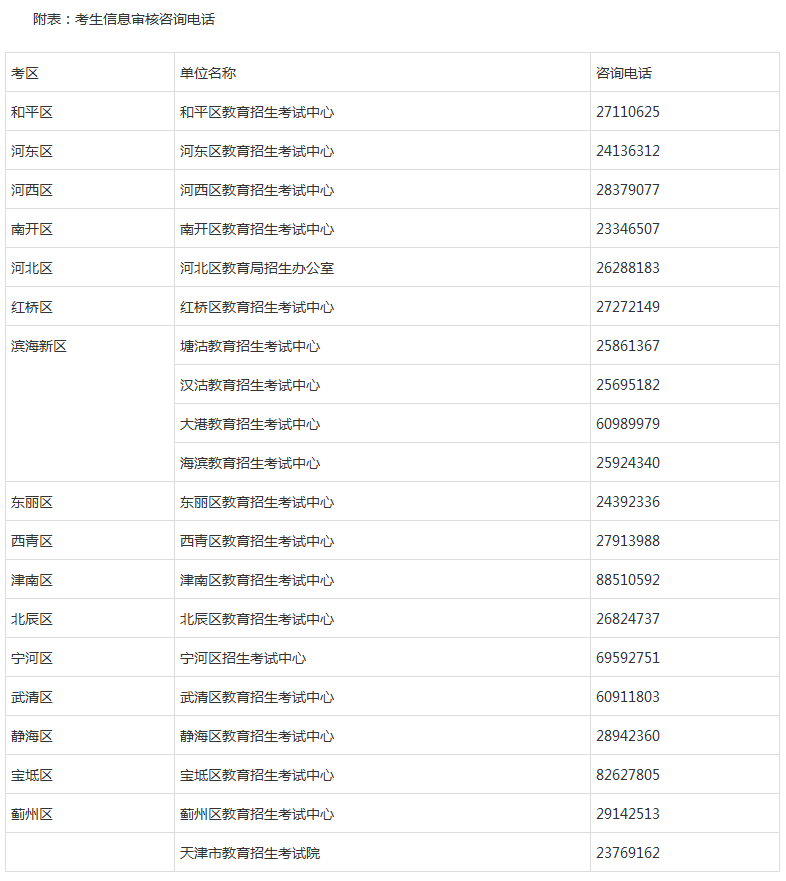 2017下半年天津教师资格笔试审核时间