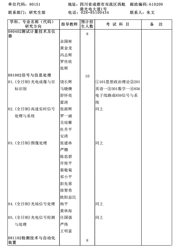 中科院光电技术研究所2018研究生招生专业目录