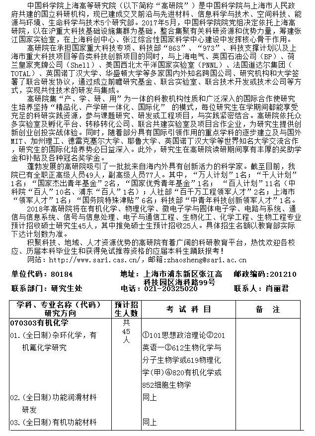 中科院上海高等研究院2018研究生招生专业目录
