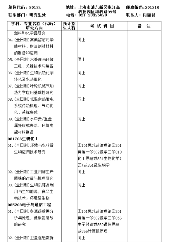 中科院上海高等研究院2018研究生招生专业目录