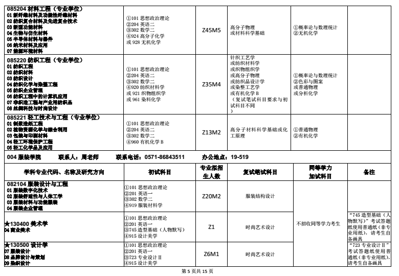 浙江理工大学2018研究生招生专业目录（全日制）