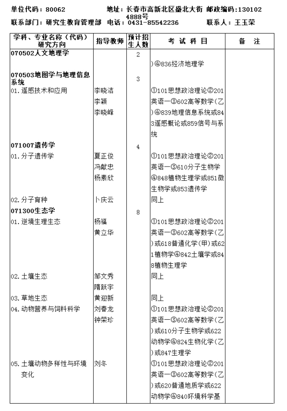 中科院东北地理与农业生态研究所2018研究生招生专业目录