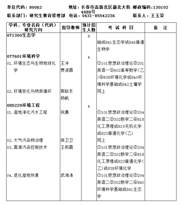 中科院东北地理与农业生态研究所2018研究生招生专业目录