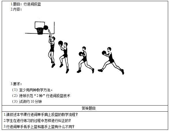 教师资格证体育面试真题行进间投篮