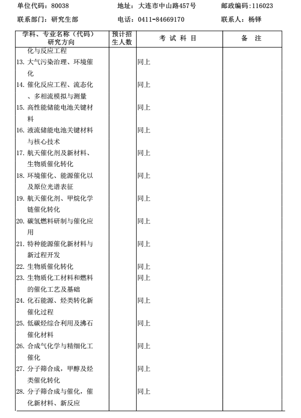 中科院大连化学物理研究所2018研究生招生专业目录