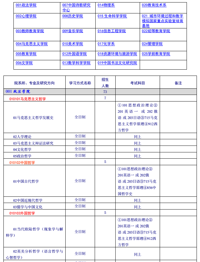 首都师范大学2018研究生招生专业目录