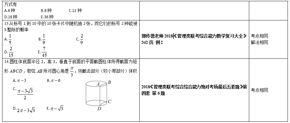 2018管理类联考综合能力数学真题与文都图书预测中对照表