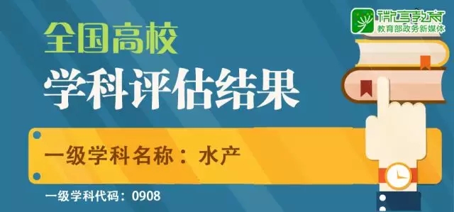 全国第四轮学科评估结果：水产学科高校排名