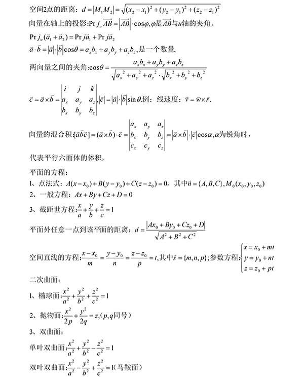 2019考研数学基础公法秘笈二十