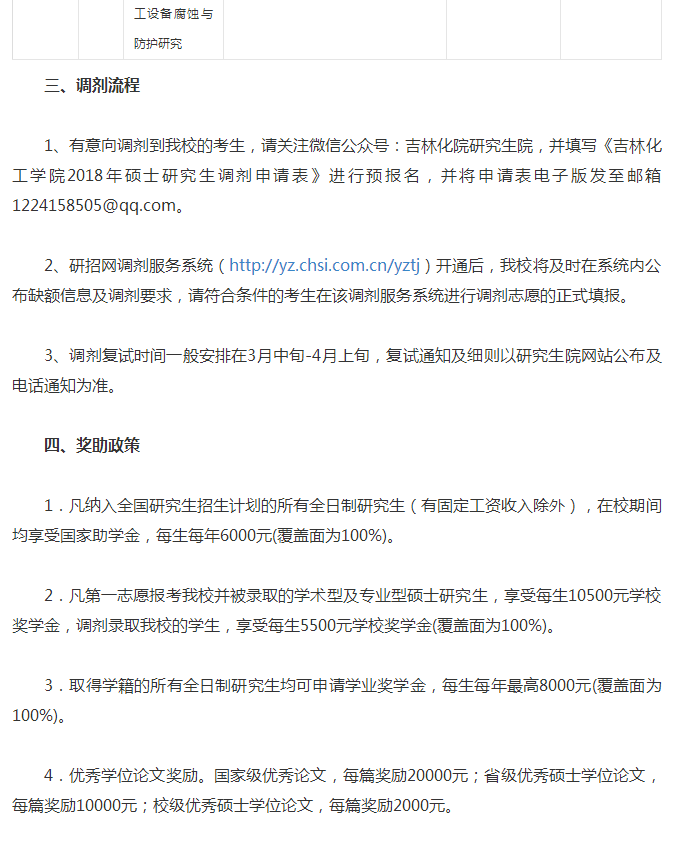 吉林化工学院2018考研调剂信息公告