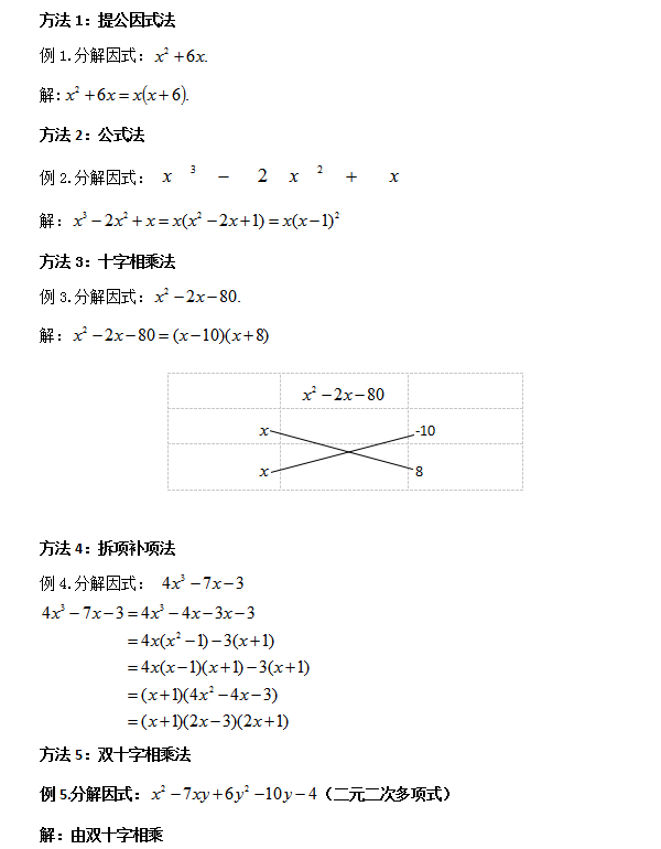 管理类联考数学多项式因式分解介绍 文都考研网