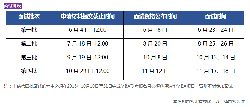 2019年清華經(jīng)濟(jì)管理學(xué)院工商管理碩士(MBA)項(xiàng)目申請(qǐng)通知