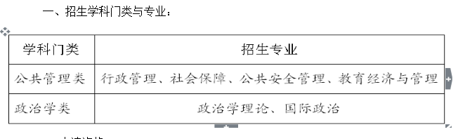 华东政法大学政治学与公共管理学院2019保研夏令营通知