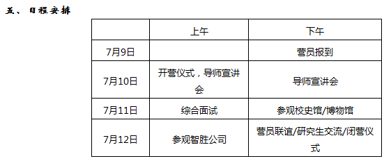 四川大学计算机学院2019保研夏令营通知