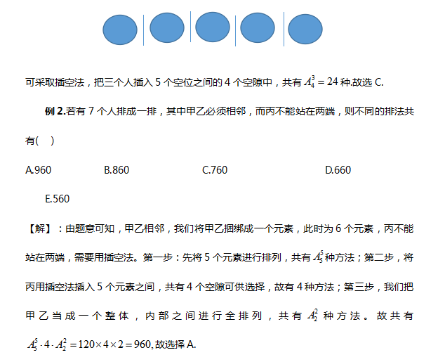 199管理类联考