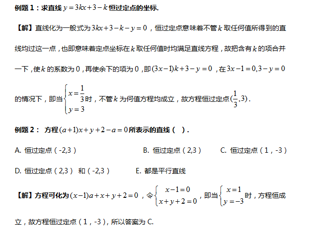 管理类联考