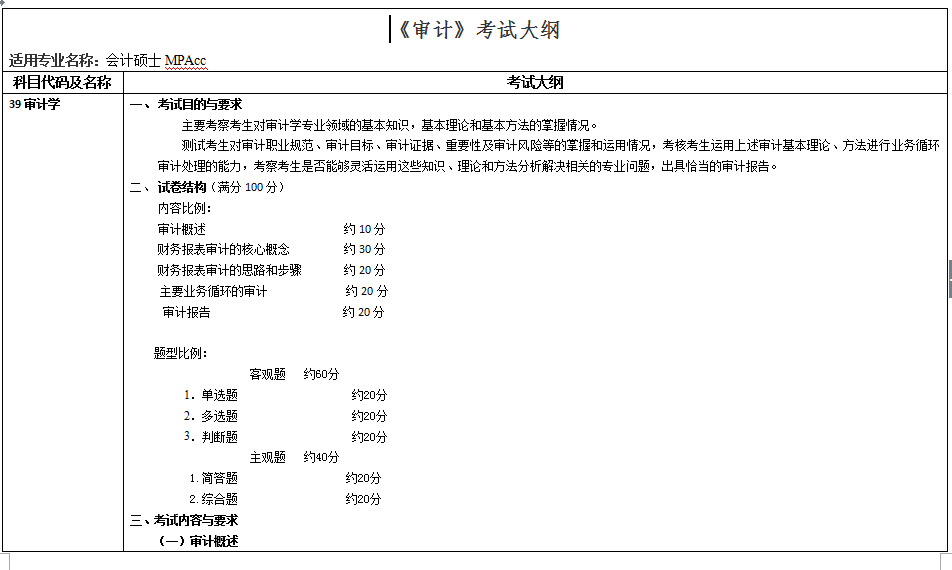 黑龙江科技大学2019考研大纲