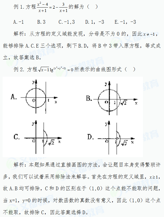 管理类联考