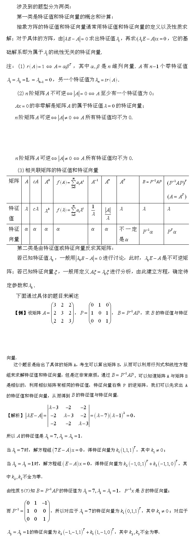 2020考研数学线性代数复习