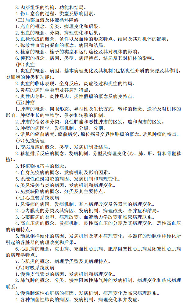 西医综合考研大纲