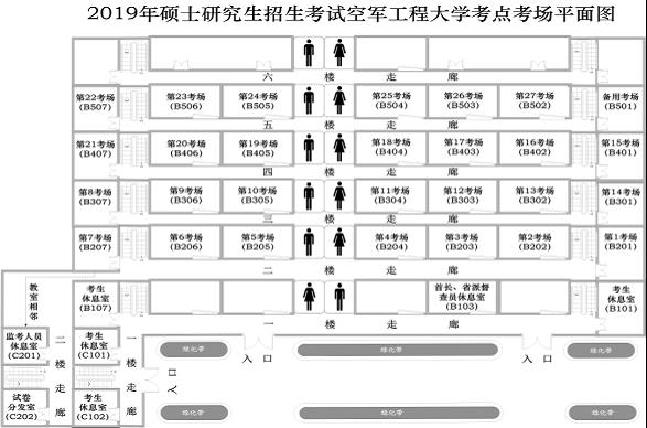 2019考研成绩查询时间