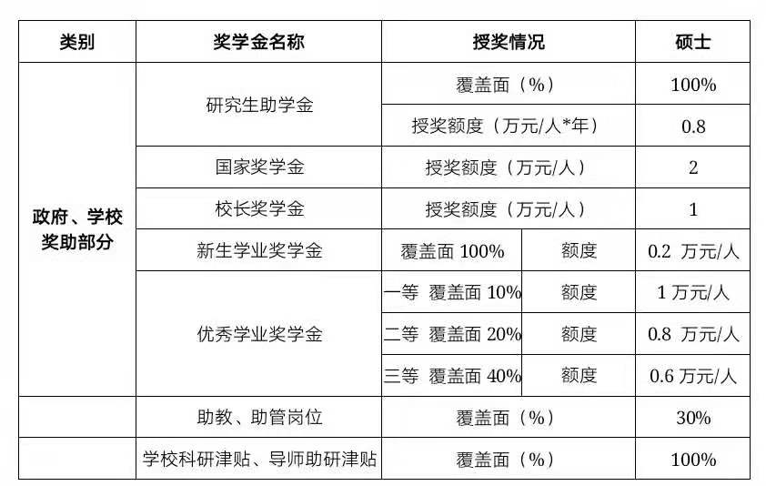 福州會計培訓_沒做過會計,會計實戰培訓有用嗎_福州會計從業培訓