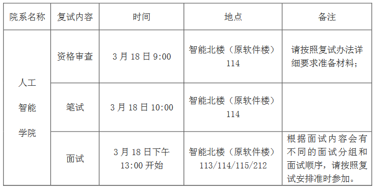 南开大学考研复试