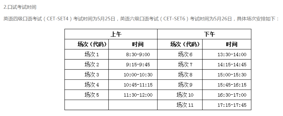 中国政法大学2019年6月英语六级报名时间