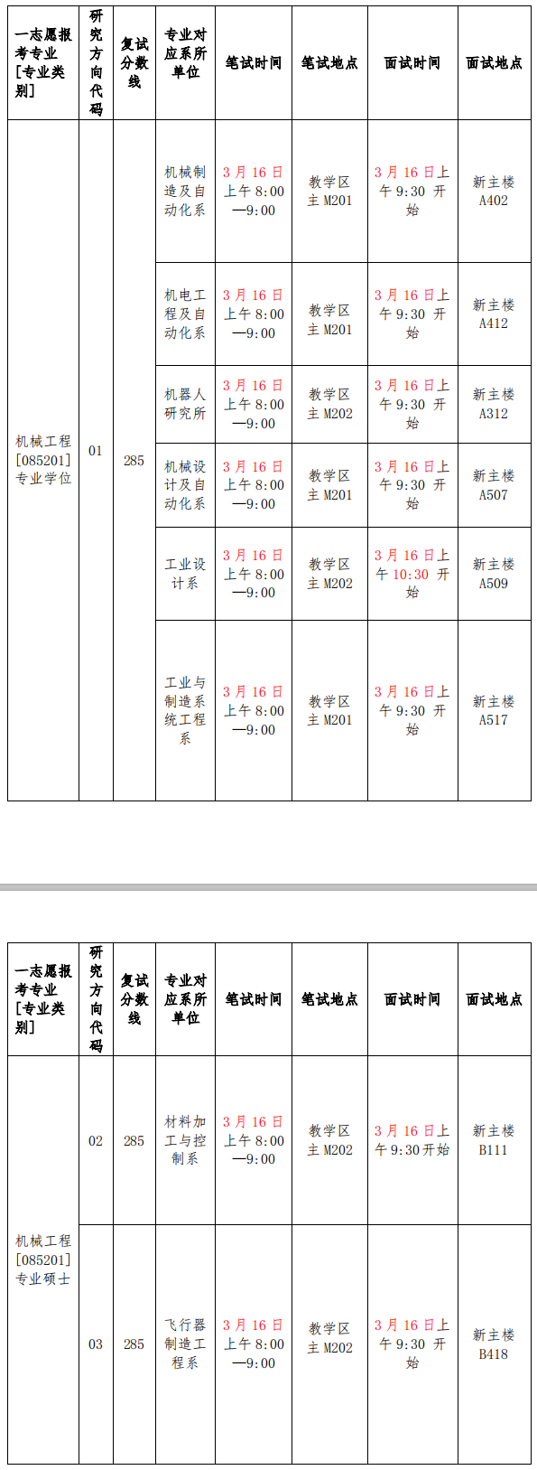 2019考研复试时间