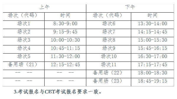 湖北工业大学2019年6月英语六级报名时间