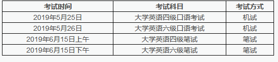 2019上半年四级报名时间