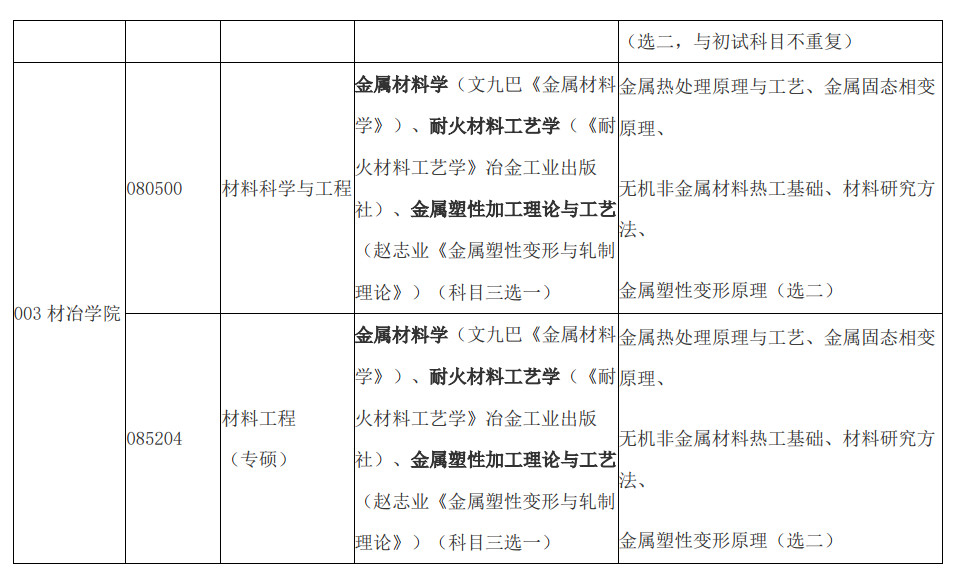 研究生复试