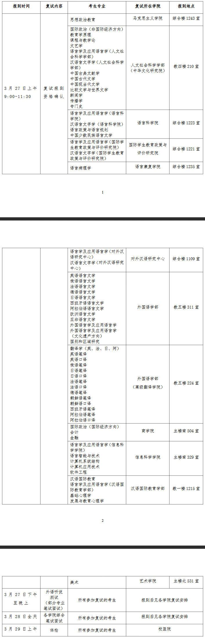 2019考研复试时间