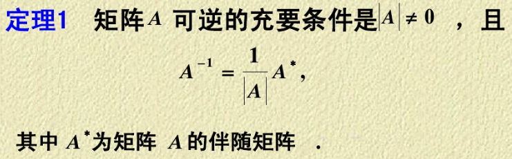 考研数学