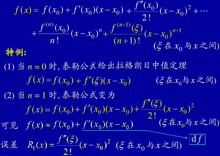 考研数学