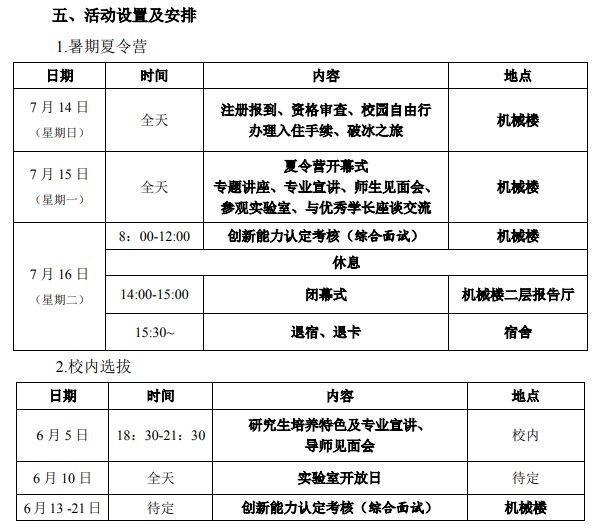 北京交通大学机电学院2020保研夏令营6月开营