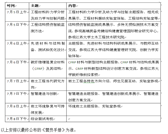 优秀大学生夏令营